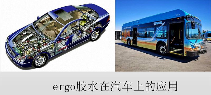 汽車膠水應用案例